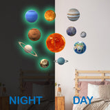 Glow In The Dark Planet Wall Decals - Solar System Glowing Sticker For Ceiling - Decords